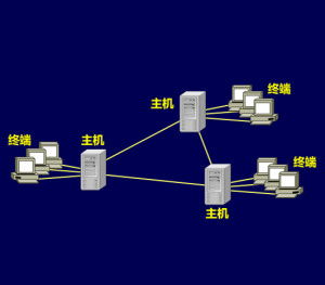 计算机通信与计算机及通讯设备租赁 现代企业高效运营的关键