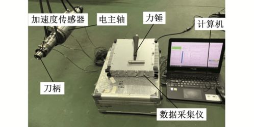 基础装备制造与高档集成数控机床研究进展——兼论计算机及通讯设备租赁业的协同发展